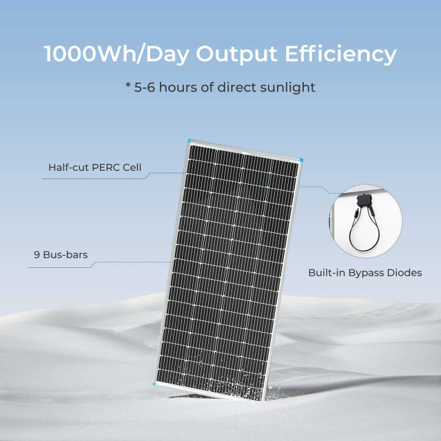 Renogy 4 Pieces 200 Watt 12 Volt Monocrystalline Solar Panel