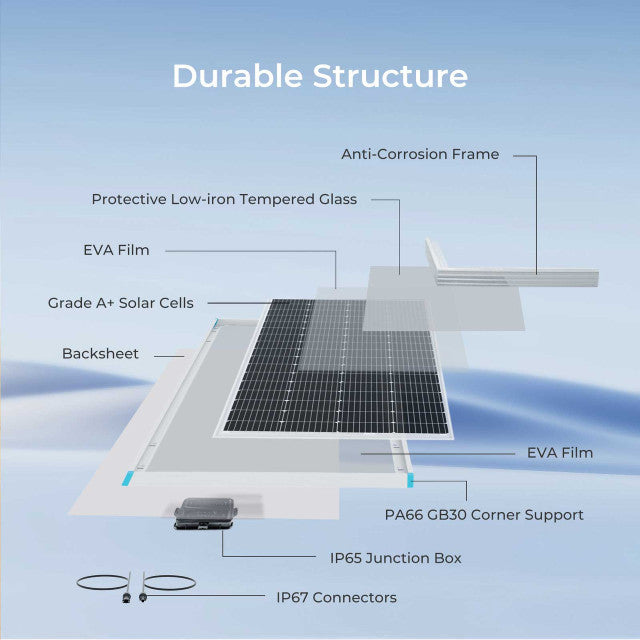 Renogy 4 Pieces 200 Watt 12 Volt Monocrystalline Solar Panel