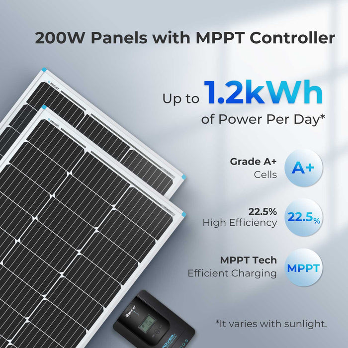 200 Watt 12 Volt Solar Starter Kit w/ MPPT Charge Controller