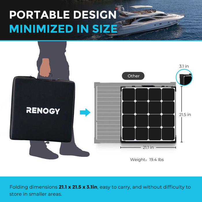 100 Watt Eclipse Monocrystalline Solar Suitcase w/ Controller