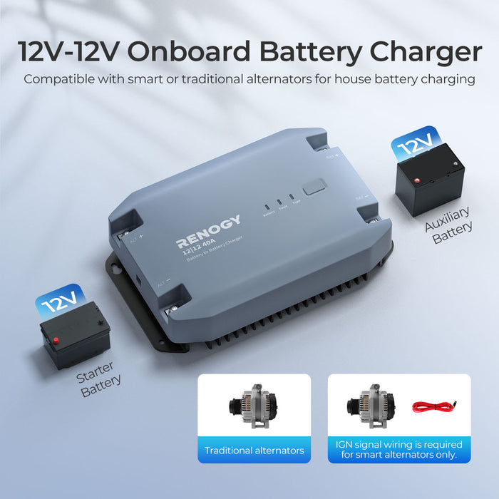 12V 40A DC to DC Battery Charger