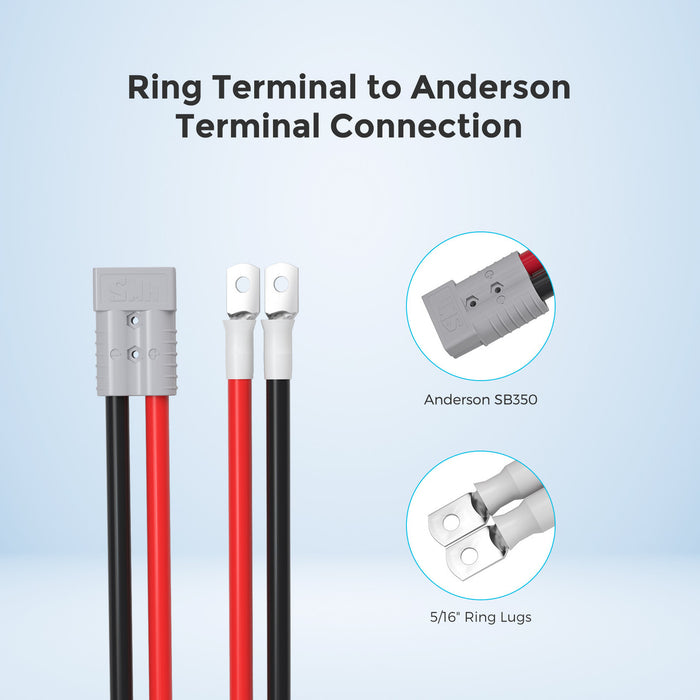 Renogy 5FT 3/0AWG Anderson Adapter Cable Anderson SB350 - Ring Lug