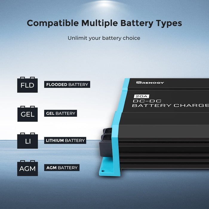 12V 20A DC to DC On-Board Battery Charger