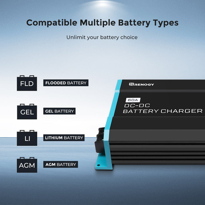 12V 60A DC to DC Battery Charger