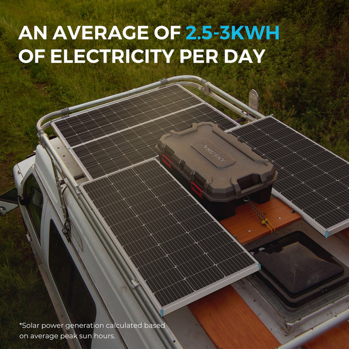 Renogy 600W 12V/24V Monocrystalline Solar Premium Kit w/Rover 60A Charger Controller w/Renogy ONE Core