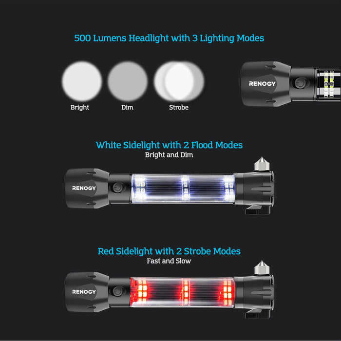 Renogy E.LUMEN 500 Multi-functional Flashlight