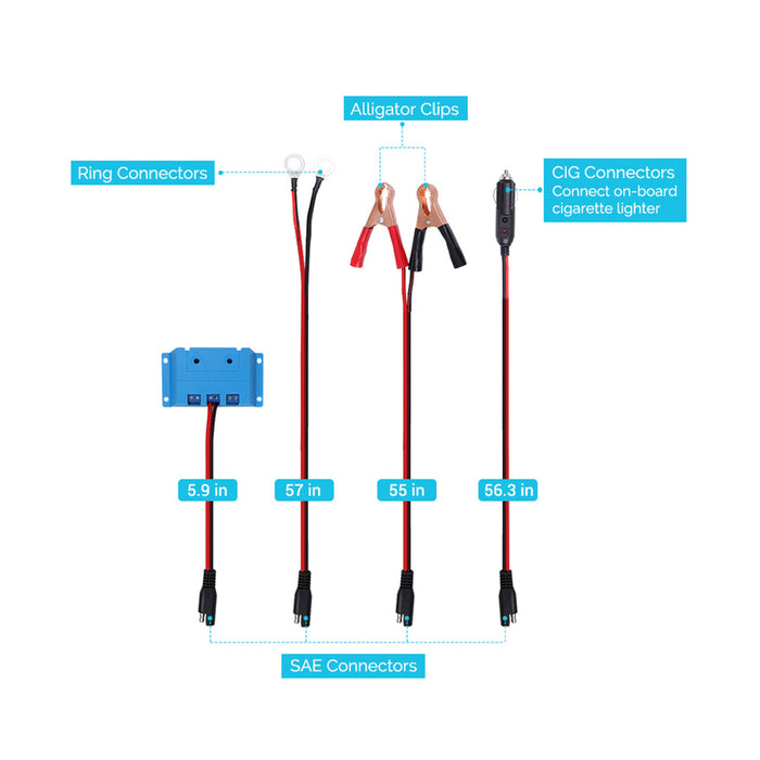 30 Watt 12V Monocrystalline Starter Kit