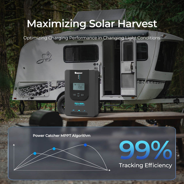 Renogy Rover Li 30 Amp MPPT Solar Charge Controller