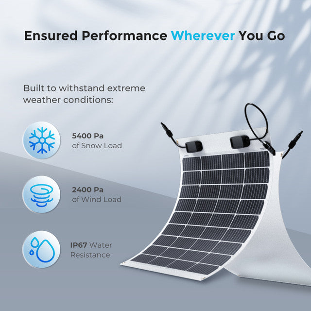 Renogy 50 Watt 12 Volt Flexible Monocrystalline Solar Panel