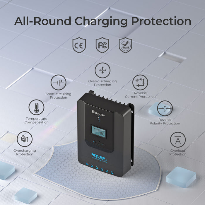 Renogy Rover Li 20 Amp MPPT Solar Charge Controller