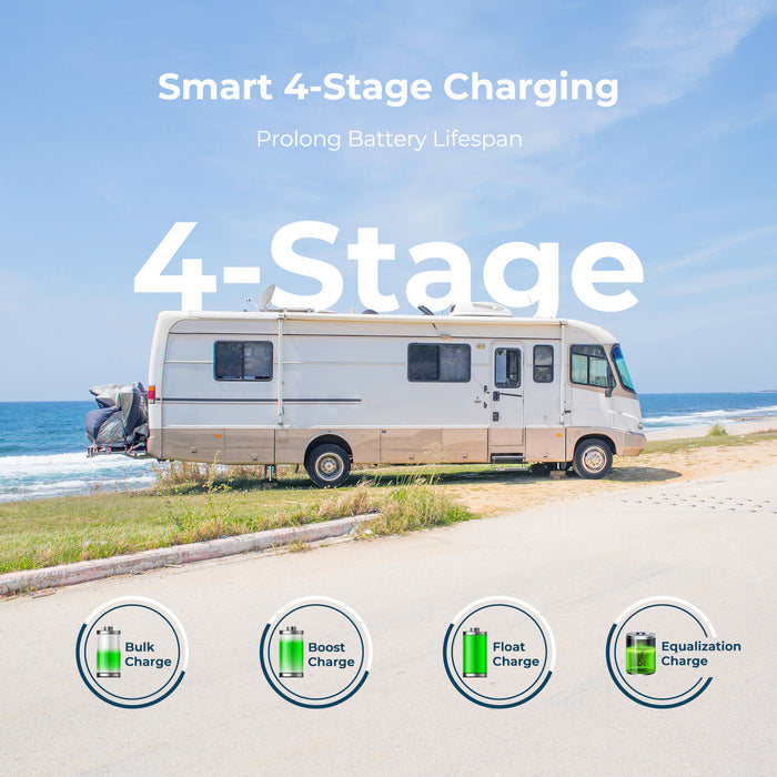 Renogy Wanderer 10A PWM Charge Controller with BT1