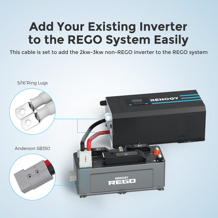Renogy 5FT 3/0AWG Anderson Adapter Cable Anderson SB350 - Ring Lug