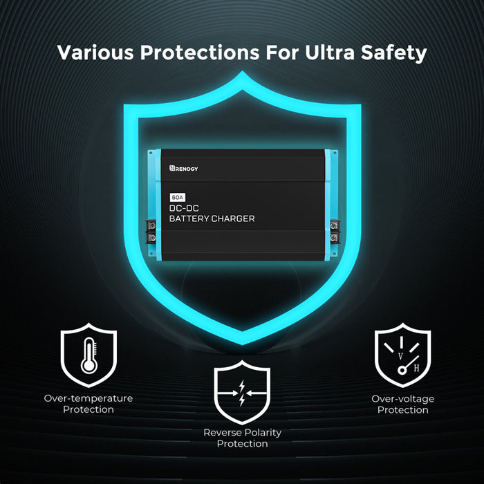 12V 60A DC to DC Battery Charger