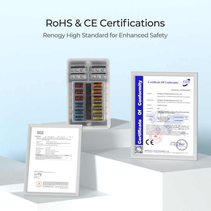 Renogy 12 Way Fuse Box