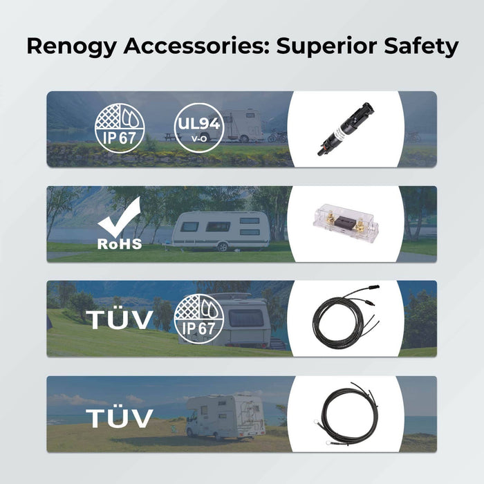 Renogy New 400 Watt 12 Volt Solar Premium Kit W/MPPT or REGO Solar Charge Controller