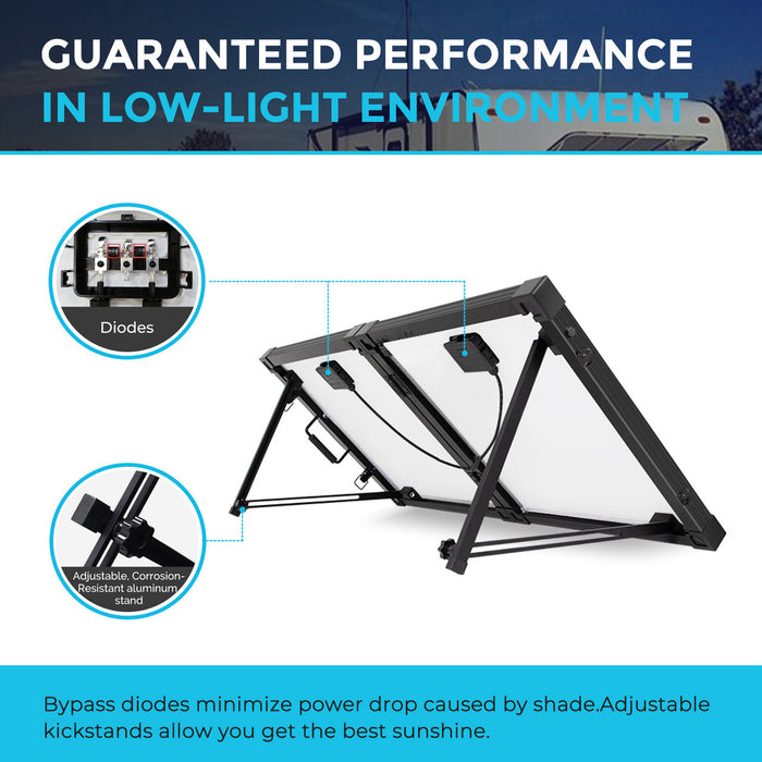 100 Watt Eclipse Monocrystalline Solar Suitcase w/ Controller