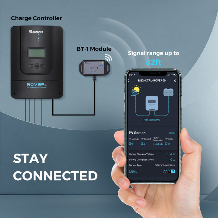 Renogy 800W 12V/24V Monocrystalline Solar Premium Kit w/Rover 60A Charger Controller w/Renogy ONE Core