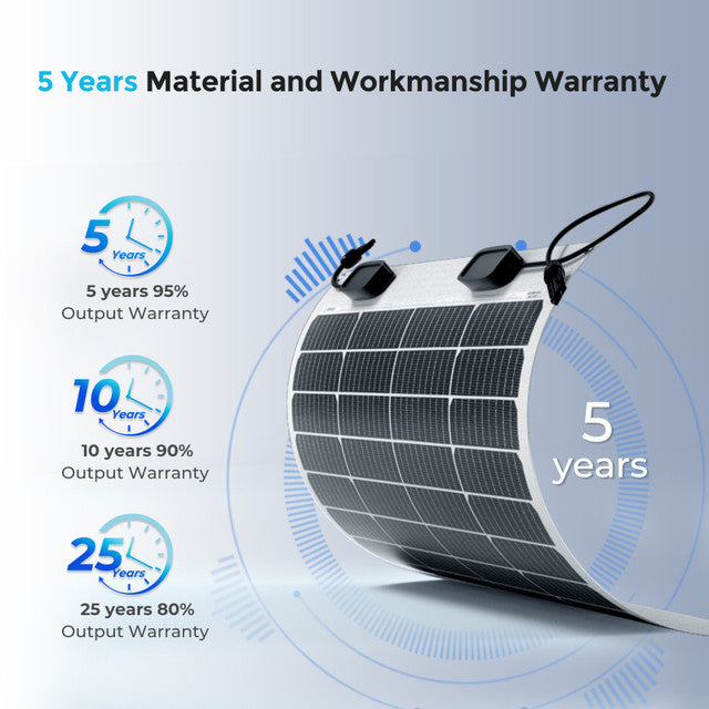 Renogy 50 Watt 12 Volt Flexible Monocrystalline Solar Panel