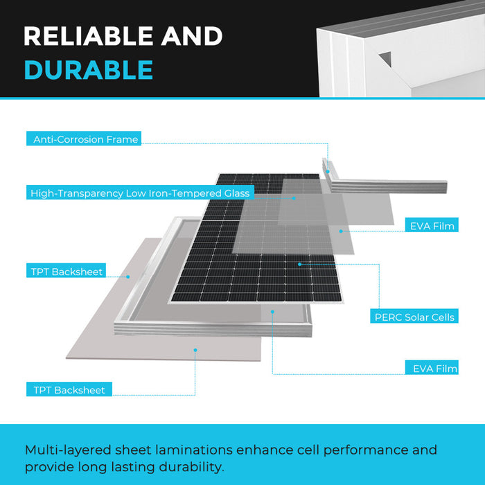 Renogy 2pcs 550 Watt Monocrystalline Solar Panel