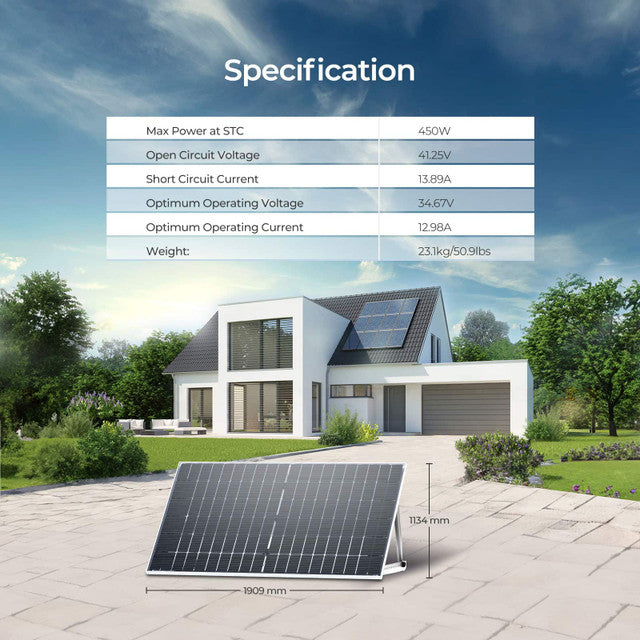 Renogy 2PCS Bifacial 450 Watt Monocrystalline Solar Panel