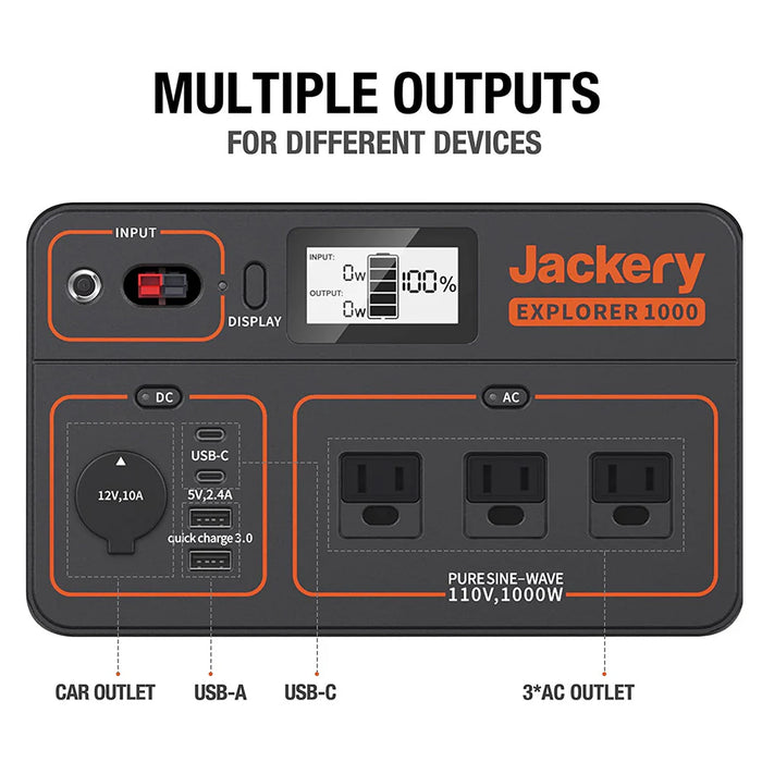 Jackery Explorer 1000 Solar Generator