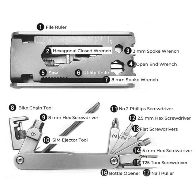 Renogy Tech EDC(Multi-tool)