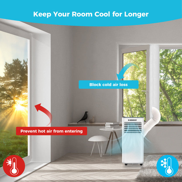 Renogy Window Seal Kit for Portable AC