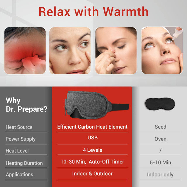 Renogy Dr. Prepare Heated Eye Mask