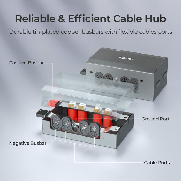 Renogy 500A Combiner Box