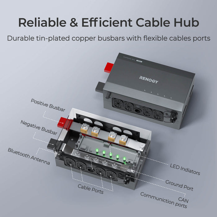 Renogy 500A Combiner Box (Communication Version)