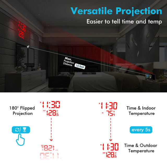 Renogy Dr. Prepare Projection Alarm Clock 004