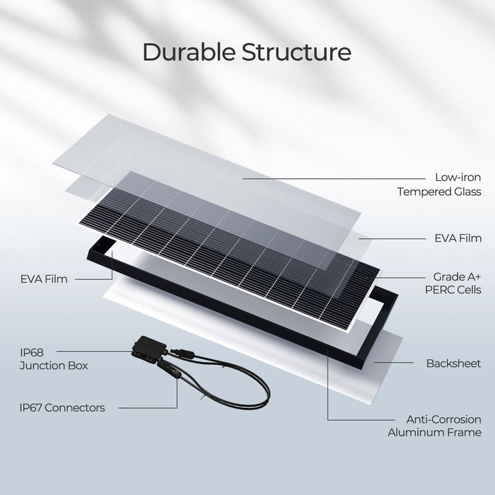 Renogy 2pcs 320 Watt Monocrystalline Solar Panel