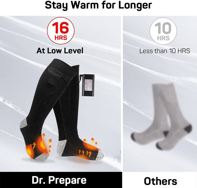 Renogy Dr. Prepare Heated Socks for Men/Women - Upgraded Construction