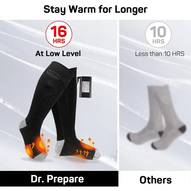 Renogy Dr. Prepare Heated Socks for Men/Women - Upgraded Construction