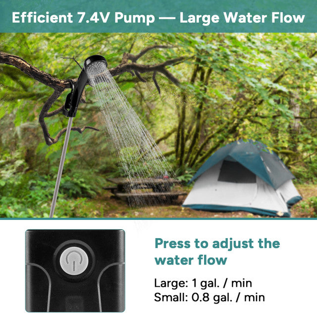 Renogy Dr. Prepare 5 Gallons Portable Camping Shower Kit with Pump