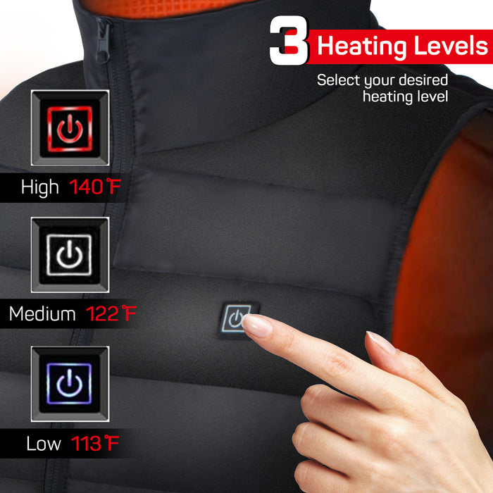 Renogy Dr.Prepare Unisex Heated Vest - 6 Heating Zones & Plus Size