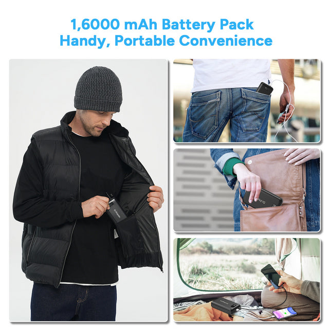 Renogy Dr. Prepare 16000mAh Portable Battery Fast-Charging Power Bank for Heated Vest