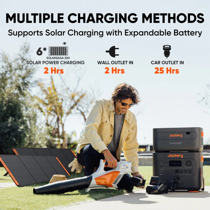 Jackery Explorer 2000 Plus Solar Generator