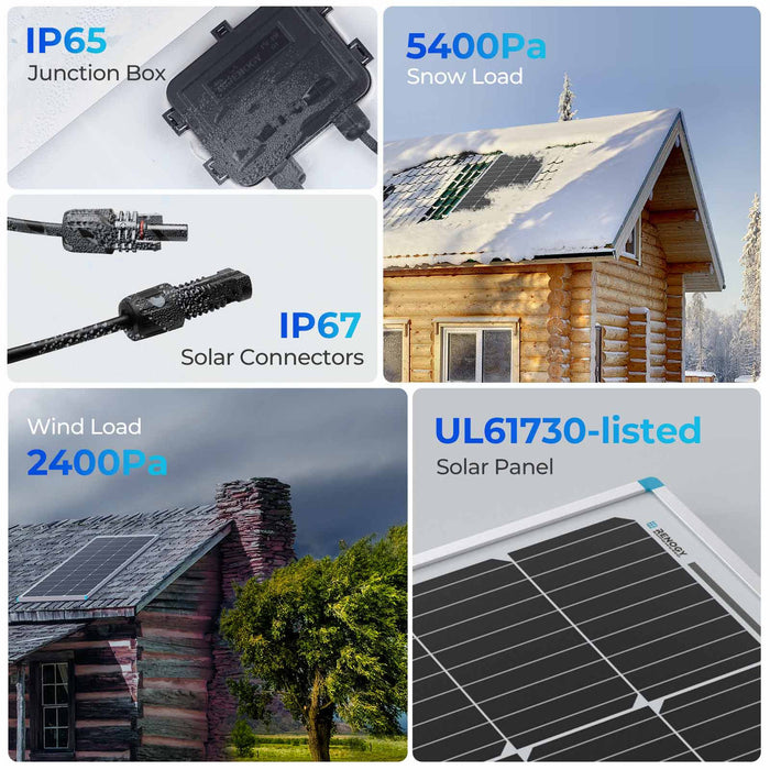 100W 12V Monocrystalline Solar Starter Kit w/Wanderer 30A Charge Controller