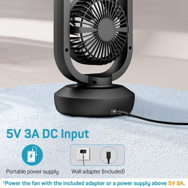 Renogy Dr.Prepare 15" Portable USB Desk Fan