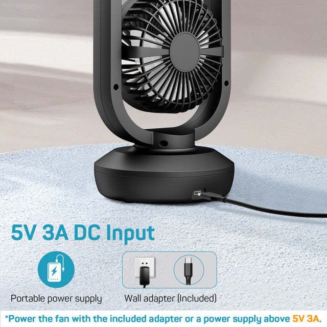 Renogy Dr.Prepare 15" Portable USB Desk Fan