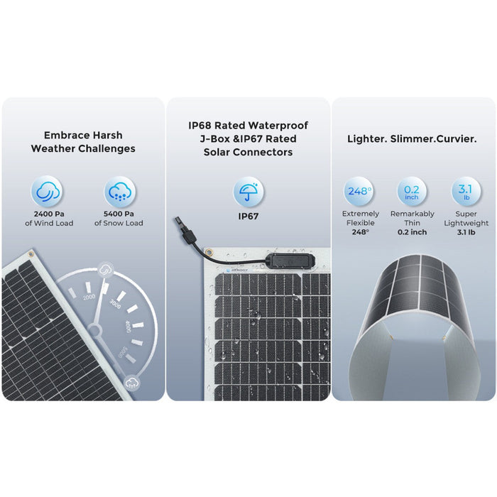 Renogy 50 Watt 12 Volt Flexible Monocrystalline Solar Panel