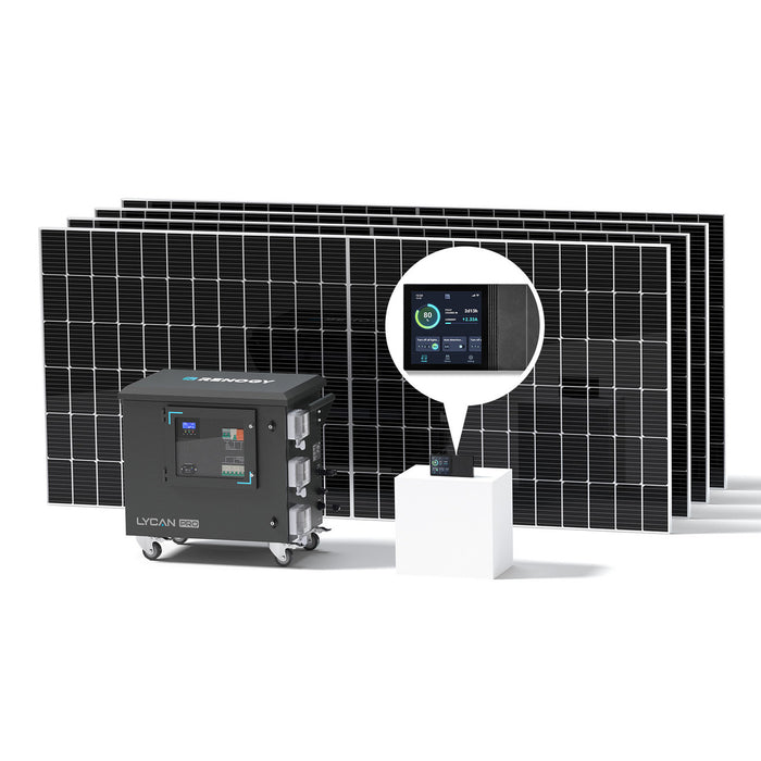 Renogy 1.8kW/1.9kW/2.2kW Advanced Plus Kit