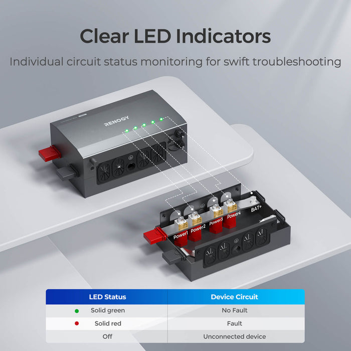 Renogy 500A Combiner Box (Communication Version)