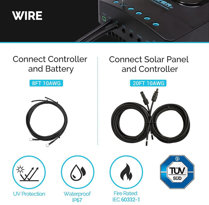 100 Watt 12 Volt Solar Starter Kit with 20A/40A MPPT Charge Controller