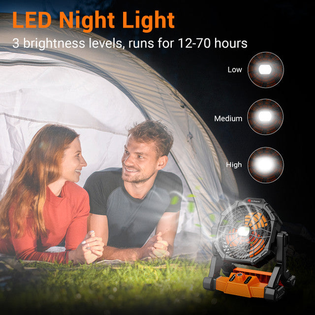 Renogy Dr.Prepare X25 Portable Camping Fan with LED Light