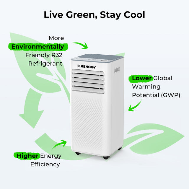 Renogy 8000 BTU Portable Air Conditioner