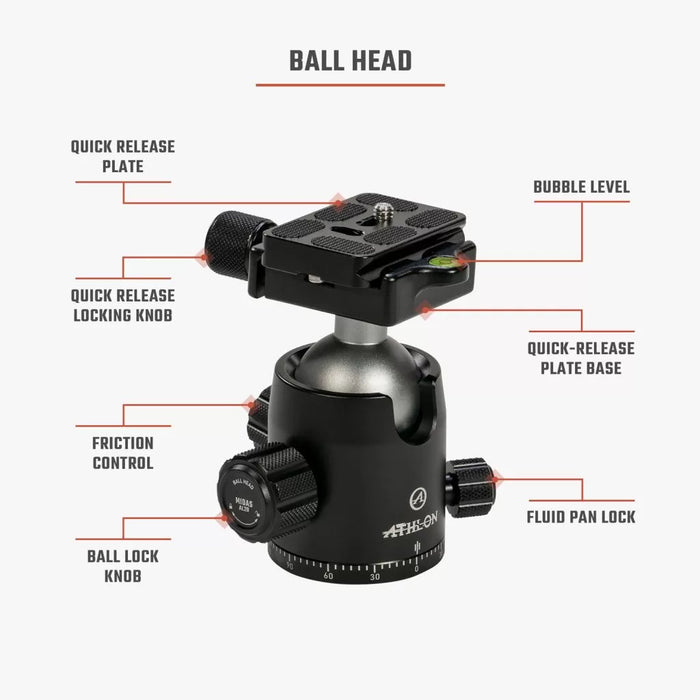 Athlon Optics MIDAS AL28 Tripod