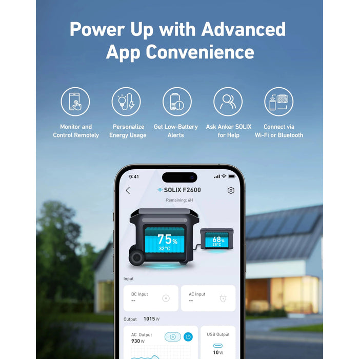 Anker SOLIX F2600 + Expansion Battery - 4608Wh | 2400W