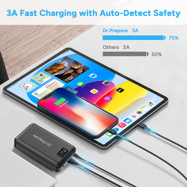 Renogy Dr. Prepare 16000mAh Portable Battery Fast-Charging Power Bank for Heated Vest